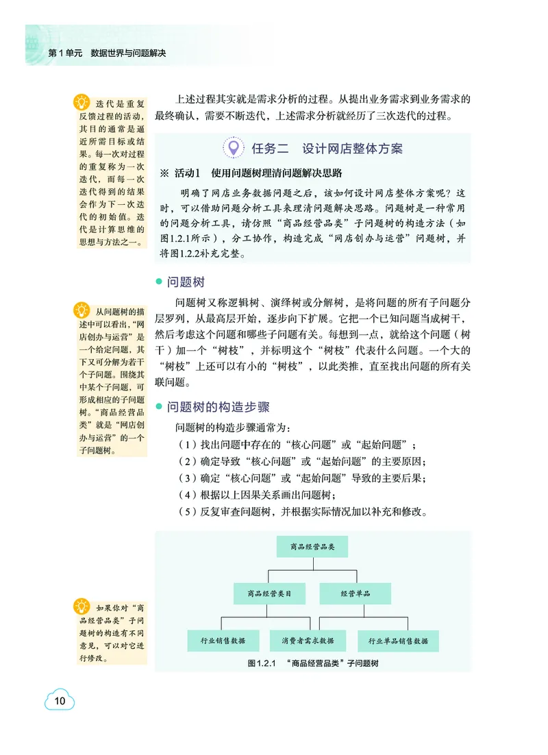 教科版信息技术选修3高清教材_4-教培资料-26年最新资料-同步更新_初中高中教资_03科三专项（进去保存报考的学科即可）_02科三专项（笔记真题思维导图教学设计版本二）