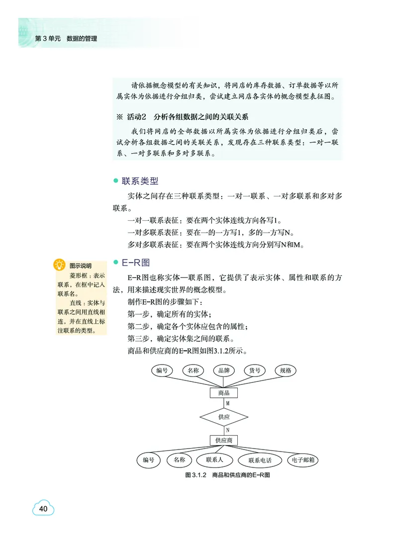 教科版信息技术选修3高清教材_4-教培资料-26年最新资料-同步更新_初中高中教资_03科三专项（进去保存报考的学科即可）_02科三专项（笔记真题思维导图教学设计版本二）