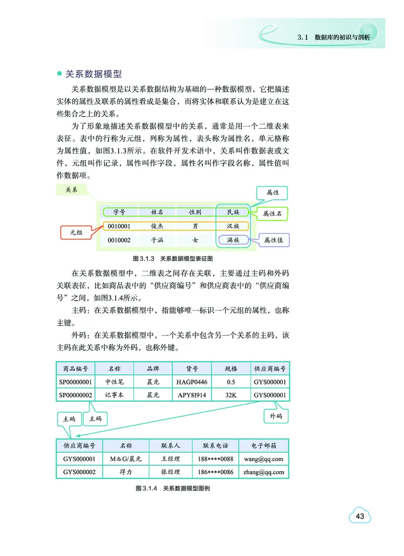 教科版信息技术选修3高清教材_4-教培资料-26年最新资料-同步更新_初中高中教资_03科三专项（进去保存报考的学科即可）_02科三专项（笔记真题思维导图教学设计版本二）