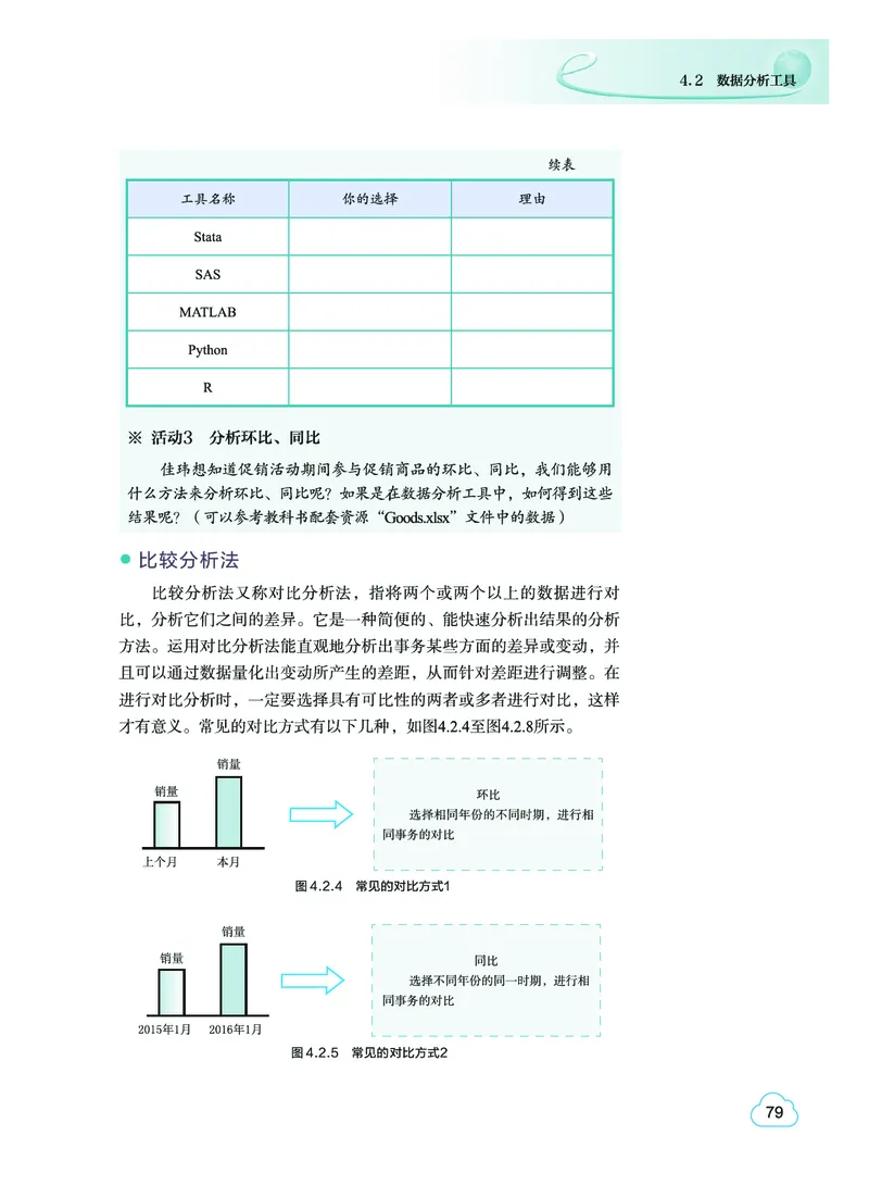 教科版信息技术选修3高清教材_4-教培资料-26年最新资料-同步更新_初中高中教资_03科三专项（进去保存报考的学科即可）_02科三专项（笔记真题思维导图教学设计版本二）