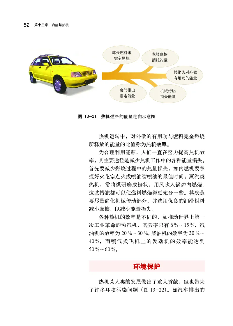 沪科版9年级物理全一册高清教材_4-教培资料-26年最新资料-同步更新_初中高中教资_03科三专项（进去保存报考的学科即可）_02科三专项（笔记真题思维导图教学设计版本二）