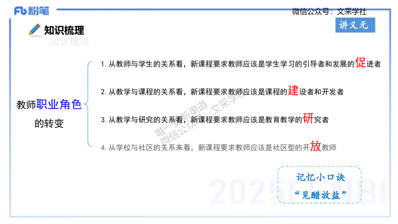 小学科目一理论精讲3&mdash;&mdash;王迪迪_4-教培资料-26年最新资料-同步更新_小学教资_012025下FB小学系统班_小学25下-综合素质_1.理论精讲_讲义