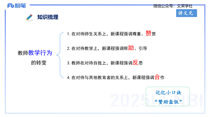 小学科目一理论精讲3&mdash;&mdash;王迪迪_4-教培资料-26年最新资料-同步更新_小学教资_012025下FB小学系统班_小学25下-综合素质_1.理论精讲_讲义