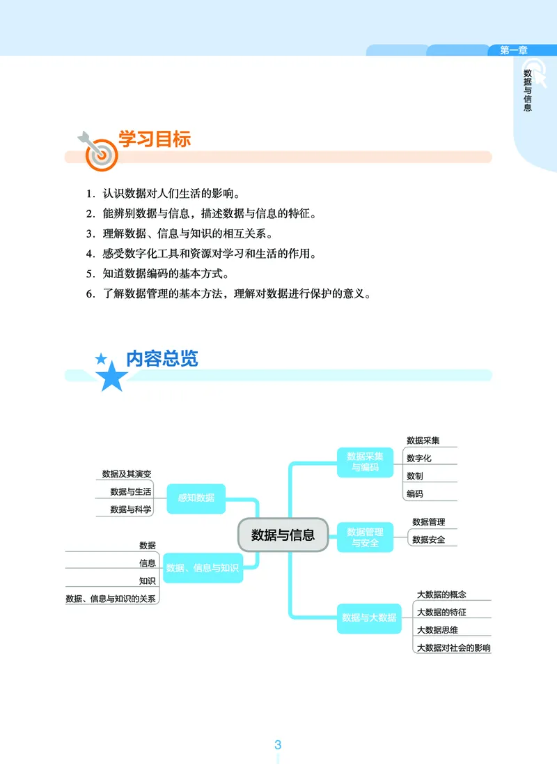 浙教版信息技术必修1高清教材_4-教培资料-26年最新资料-同步更新_初中高中教资_03科三专项（进去保存报考的学科即可）_02科三专项（笔记真题思维导图教学设计版本二）