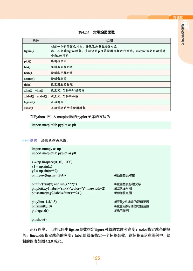 浙教版信息技术必修1高清教材_4-教培资料-26年最新资料-同步更新_初中高中教资_03科三专项（进去保存报考的学科即可）_02科三专项（笔记真题思维导图教学设计版本二）