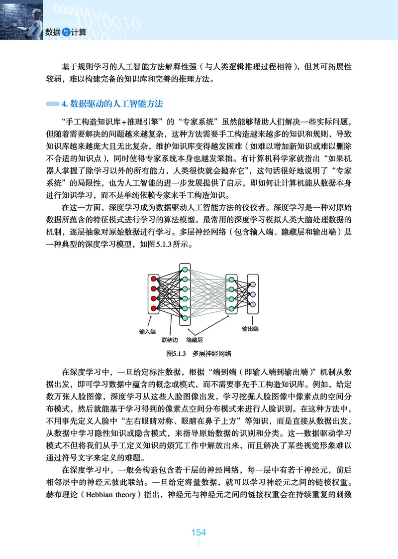 浙教版信息技术必修1高清教材_4-教培资料-26年最新资料-同步更新_初中高中教资_03科三专项（进去保存报考的学科即可）_02科三专项（笔记真题思维导图教学设计版本二）
