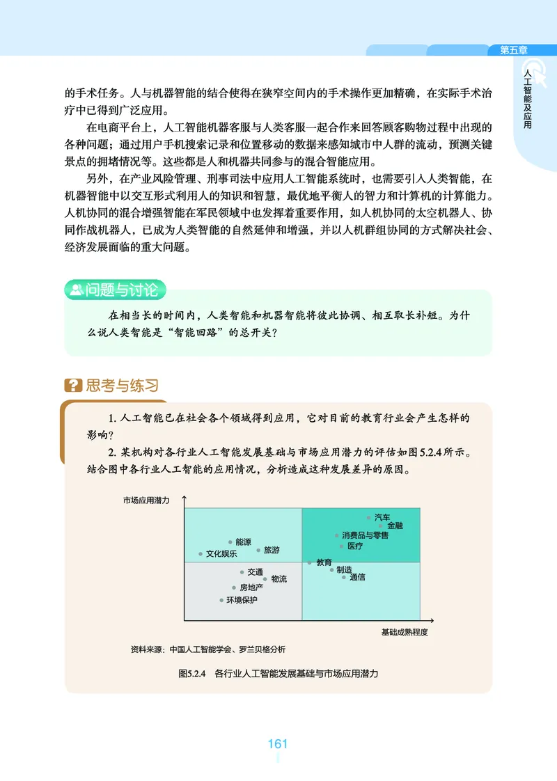 浙教版信息技术必修1高清教材_4-教培资料-26年最新资料-同步更新_初中高中教资_03科三专项（进去保存报考的学科即可）_02科三专项（笔记真题思维导图教学设计版本二）