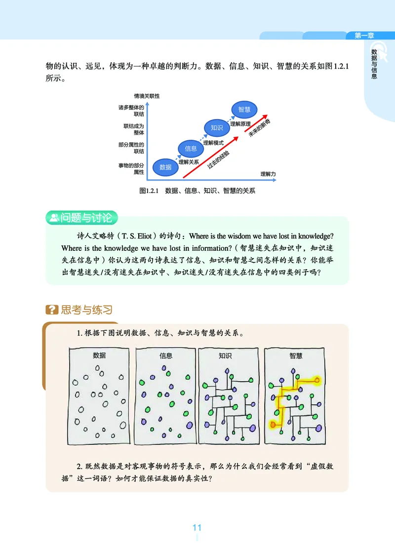 浙教版信息技术必修1高清教材_4-教培资料-26年最新资料-同步更新_初中高中教资_03科三专项（进去保存报考的学科即可）_02科三专项（笔记真题思维导图教学设计版本二）