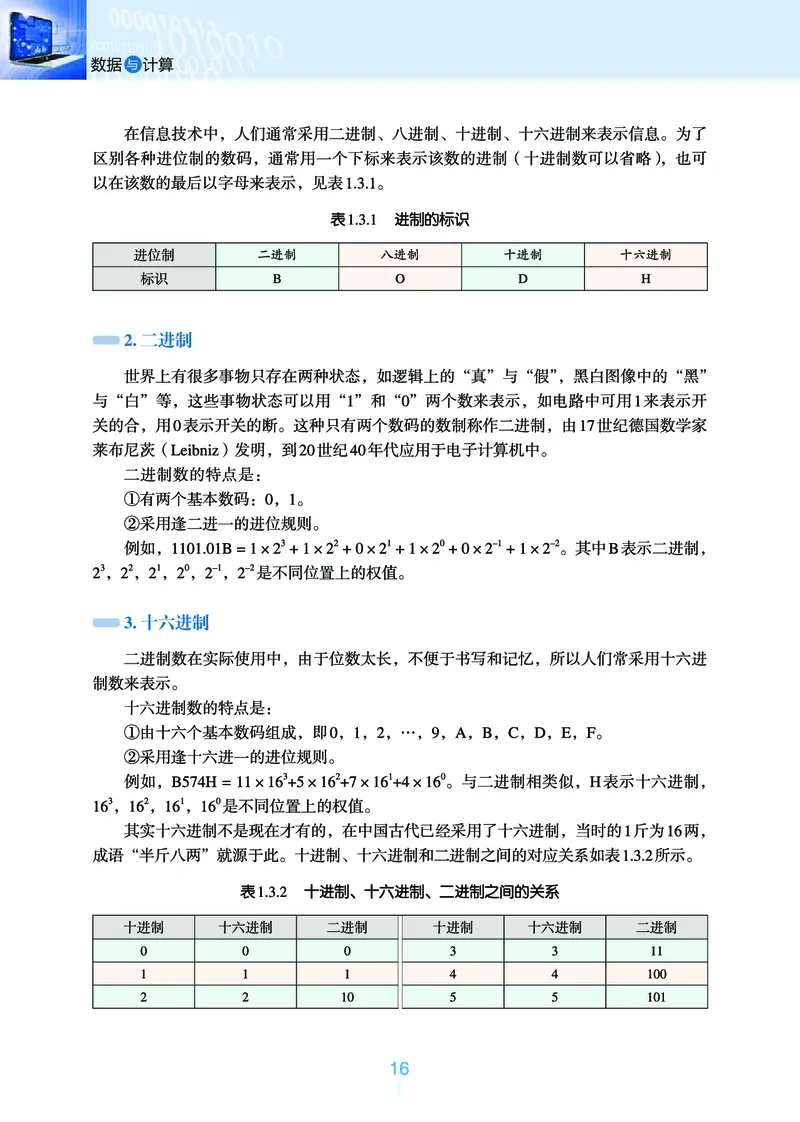 浙教版信息技术必修1高清教材_4-教培资料-26年最新资料-同步更新_初中高中教资_03科三专项（进去保存报考的学科即可）_02科三专项（笔记真题思维导图教学设计版本二）