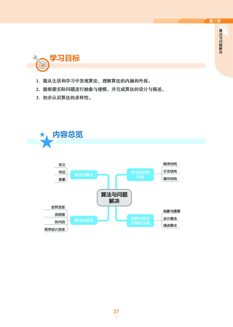 浙教版信息技术必修1高清教材_4-教培资料-26年最新资料-同步更新_初中高中教资_03科三专项（进去保存报考的学科即可）_02科三专项（笔记真题思维导图教学设计版本二）