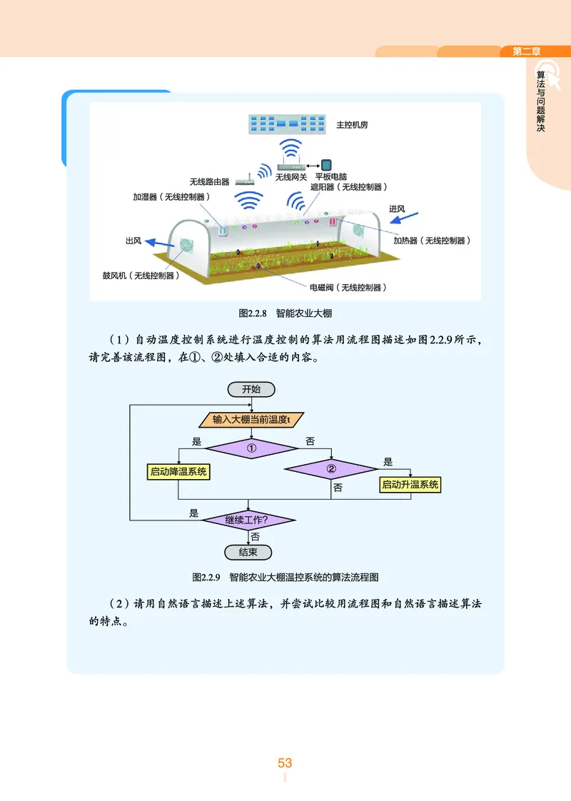 浙教版信息技术必修1高清教材_4-教培资料-26年最新资料-同步更新_初中高中教资_03科三专项（进去保存报考的学科即可）_02科三专项（笔记真题思维导图教学设计版本二）
