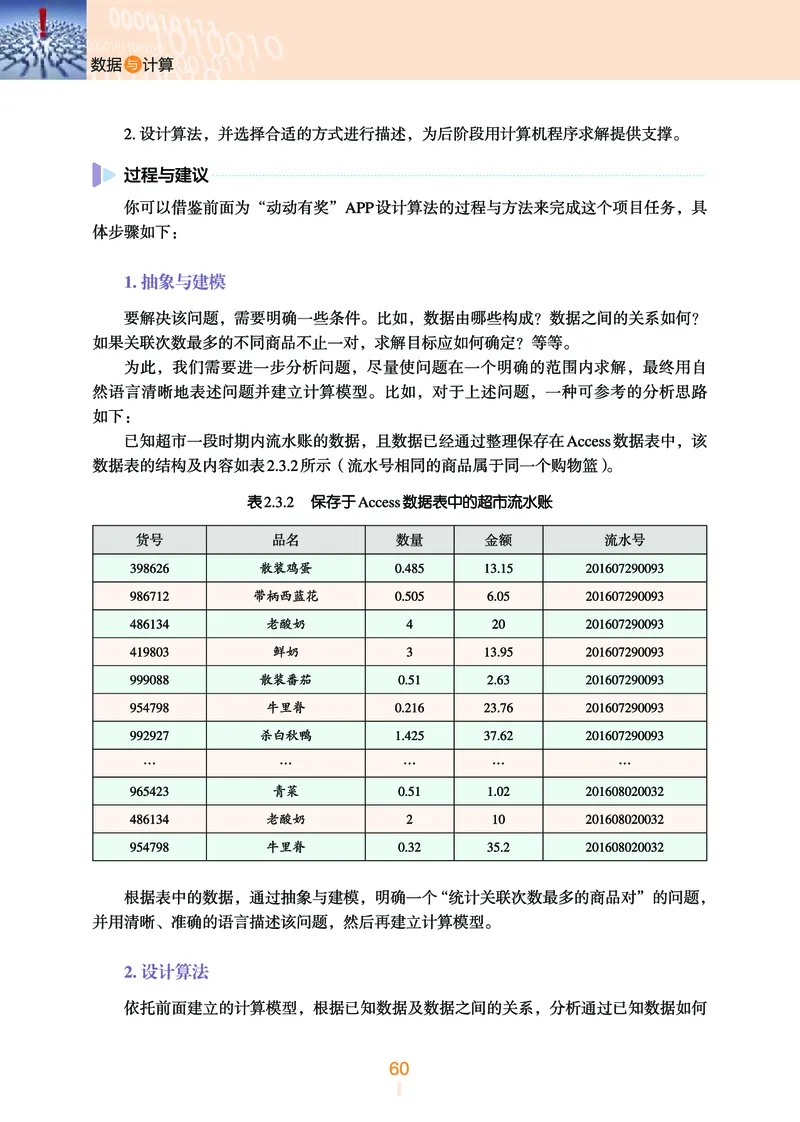 浙教版信息技术必修1高清教材_4-教培资料-26年最新资料-同步更新_初中高中教资_03科三专项（进去保存报考的学科即可）_02科三专项（笔记真题思维导图教学设计版本二）