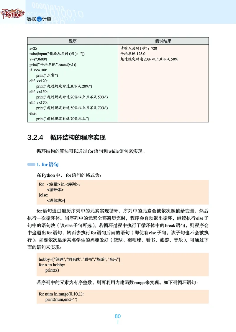 浙教版信息技术必修1高清教材_4-教培资料-26年最新资料-同步更新_初中高中教资_03科三专项（进去保存报考的学科即可）_02科三专项（笔记真题思维导图教学设计版本二）