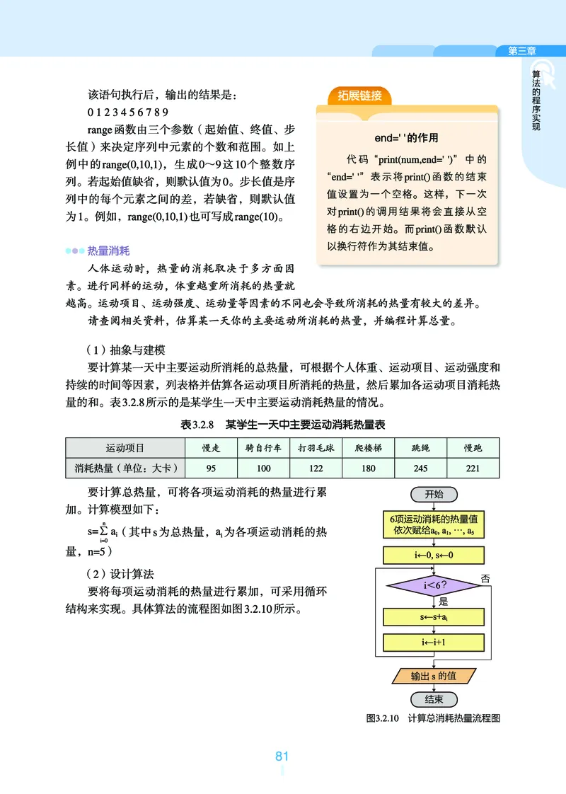浙教版信息技术必修1高清教材_4-教培资料-26年最新资料-同步更新_初中高中教资_03科三专项（进去保存报考的学科即可）_02科三专项（笔记真题思维导图教学设计版本二）