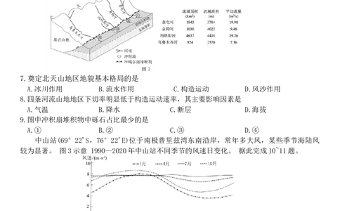2024届四川省遂宁市高三上学期第一次诊断性考试（一模）文综试题_2024届四川省九市高2021级第一次诊断性考试_四川省九市高2021级第一次诊断性考试文综