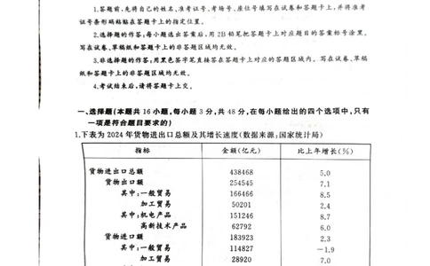 湖北省黄冈市2024-2025学年高二下学期期末质量监测政治试卷（含答案）_2025年7月_250704湖北省黄冈市2024-2025学年高二下学期期末质量监测（全科）