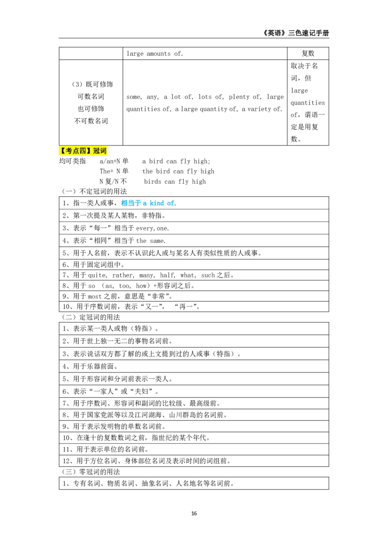教师资格《（高中）英语》三色速记手册_4-教培资料-26年最新资料-同步更新_初中高中教资_03科三专项（进去保存报考的学科即可）_03科三初高中三色笔记（无水印版）_高中