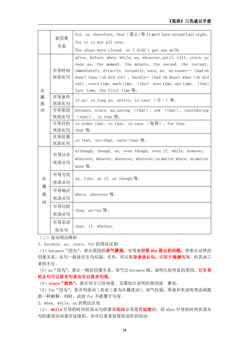 教师资格《（高中）英语》三色速记手册_4-教培资料-26年最新资料-同步更新_初中高中教资_03科三专项（进去保存报考的学科即可）_03科三初高中三色笔记（无水印版）_高中