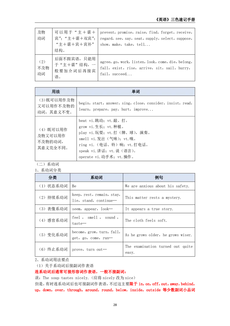 教师资格《（高中）英语》三色速记手册_4-教培资料-26年最新资料-同步更新_初中高中教资_03科三专项（进去保存报考的学科即可）_03科三初高中三色笔记（无水印版）_高中