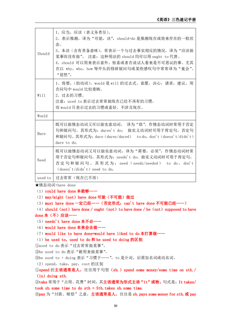 教师资格《（高中）英语》三色速记手册_4-教培资料-26年最新资料-同步更新_初中高中教资_03科三专项（进去保存报考的学科即可）_03科三初高中三色笔记（无水印版）_高中