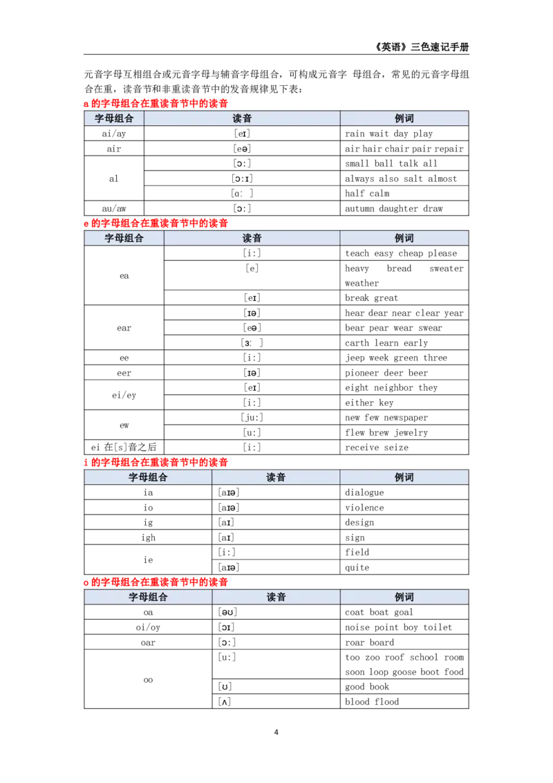 教师资格《（高中）英语》三色速记手册_4-教培资料-26年最新资料-同步更新_初中高中教资_03科三专项（进去保存报考的学科即可）_03科三初高中三色笔记（无水印版）_高中