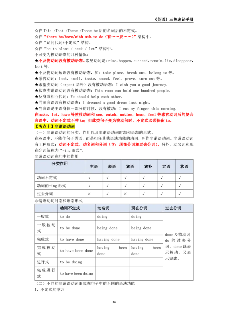 教师资格《（高中）英语》三色速记手册_4-教培资料-26年最新资料-同步更新_初中高中教资_03科三专项（进去保存报考的学科即可）_03科三初高中三色笔记（无水印版）_高中