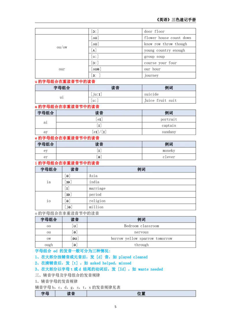 教师资格《（高中）英语》三色速记手册_4-教培资料-26年最新资料-同步更新_初中高中教资_03科三专项（进去保存报考的学科即可）_03科三初高中三色笔记（无水印版）_高中