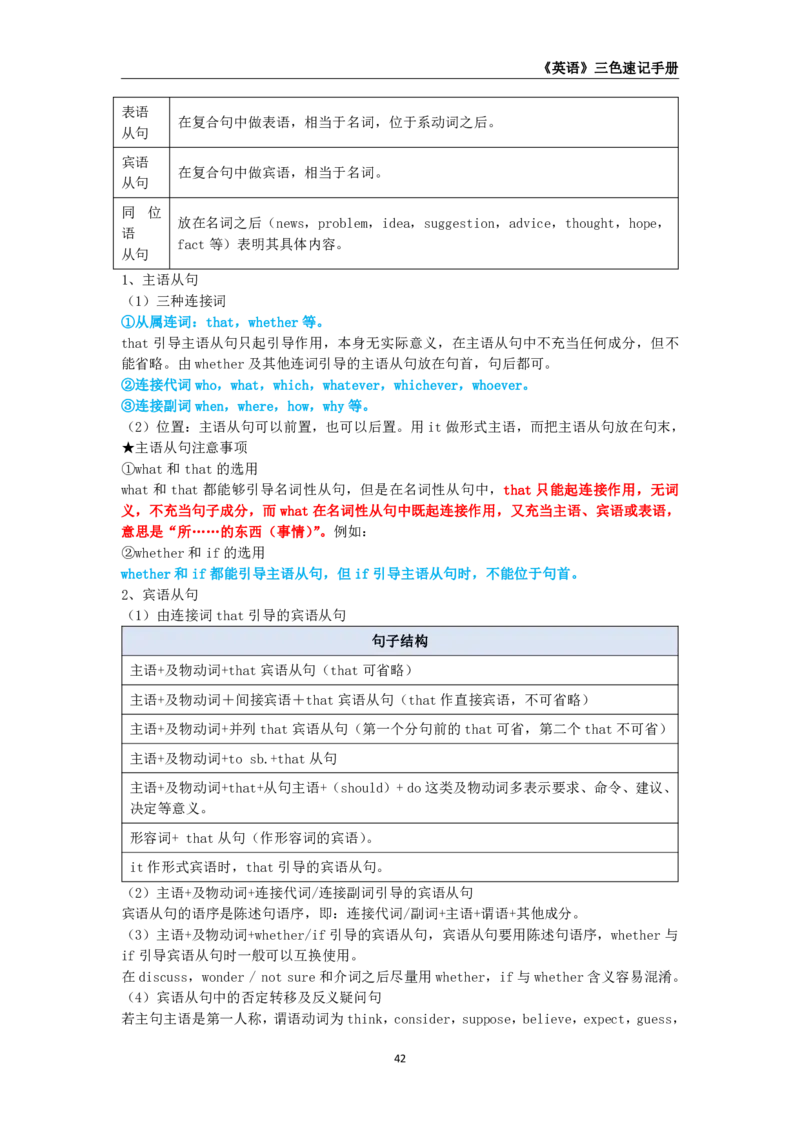 教师资格《（高中）英语》三色速记手册_4-教培资料-26年最新资料-同步更新_初中高中教资_03科三专项（进去保存报考的学科即可）_03科三初高中三色笔记（无水印版）_高中