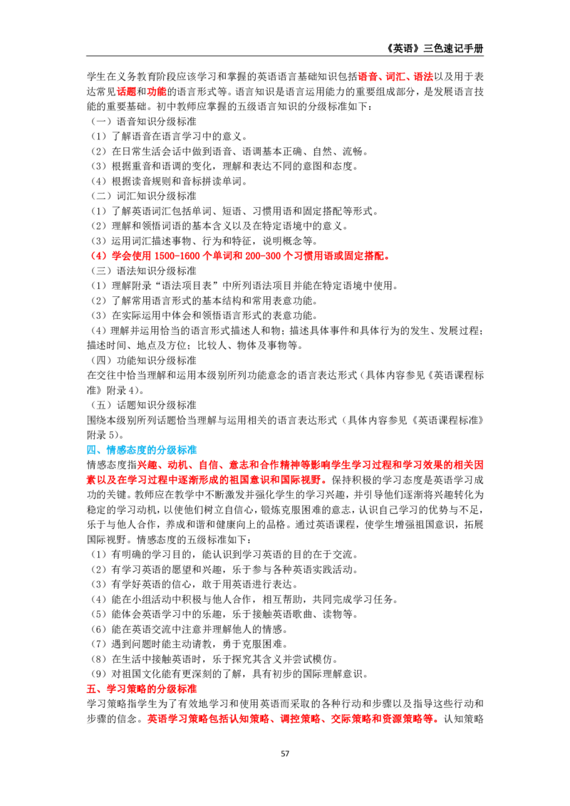 教师资格《（高中）英语》三色速记手册_4-教培资料-26年最新资料-同步更新_初中高中教资_03科三专项（进去保存报考的学科即可）_03科三初高中三色笔记（无水印版）_高中