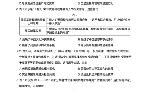 河北省&ldquo;五个一&rdquo;名校联盟2024-2025学年高二下学期7月期末历史试题（有答案）_2025年7月_250715河北省&ldquo;五个一&rdquo;名校联盟2024-2025学年高二下学期7月期末