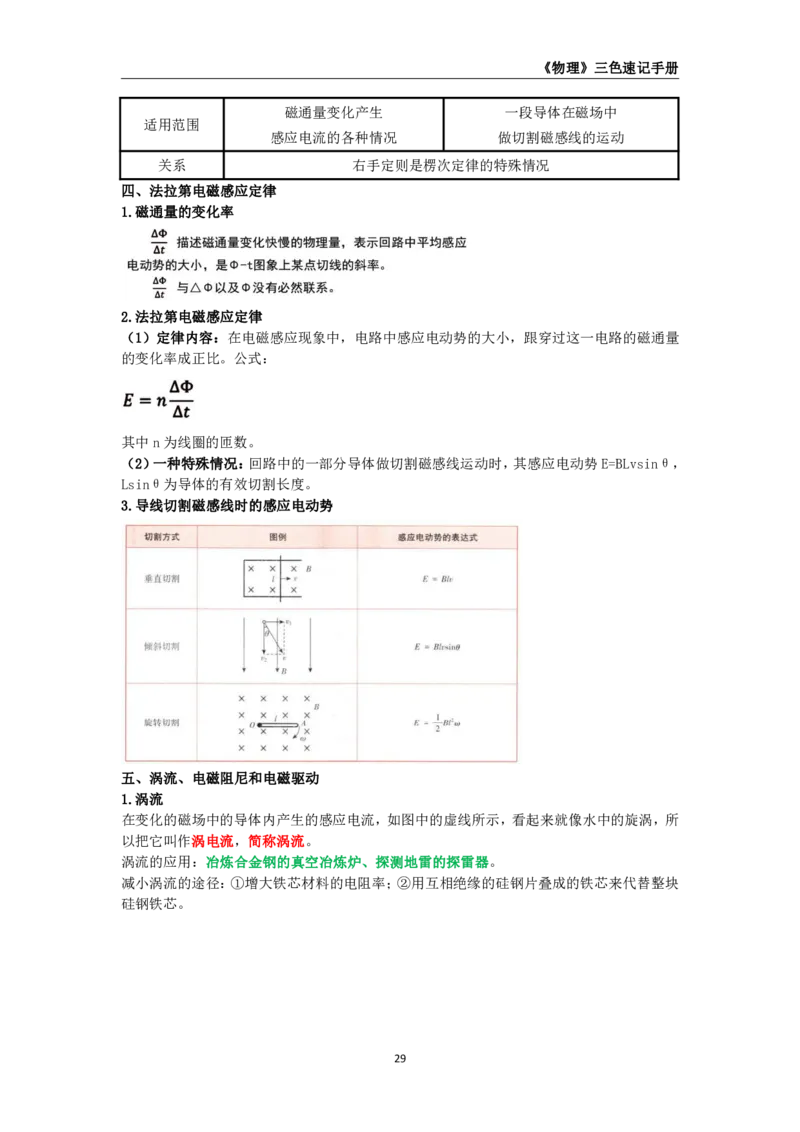 教师资格《（初中）物理》三色速记手册_4-教培资料-26年最新资料-同步更新_初中高中教资_03科三专项（进去保存报考的学科即可）_03科三初高中三色笔记（无水印版）_初中