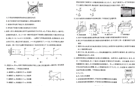 北京市东城区2024-2025学年度高二第二学期期末统一检测物理试卷（PDF版，含答案）_2025年7月_250728北京市东城区2024-2025学年高二下学期期末考试（全科）_0823204624