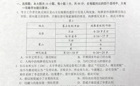 江苏省苏州市2024-2025学年高二下学期学业质量阳光指标调研历史试卷（含答案）_2025年6月_250626江苏省苏州市2024-2025学年高二下学期学业质量阳光指标调研（全科）