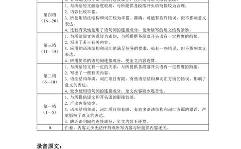 2024届新高考基地学校第三次大联考英语参考答案及评分标准新_2024届江苏省新高考基地学校高三上学期第三次大联考_江苏省新高考基地学校2024届高三上学期第三次大联考英语