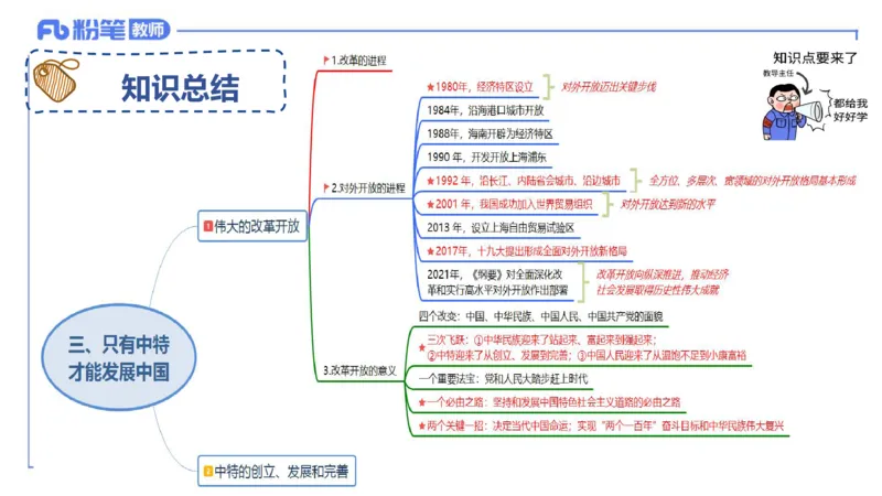 理论精讲-中国特色社会主义3_4-教培资料-26年最新资料-同步更新_科一科二电子资料合集中小幼（笔记真题知识点汇总等）文件多，按需保存_各机构笔记合集（中小幼）推荐