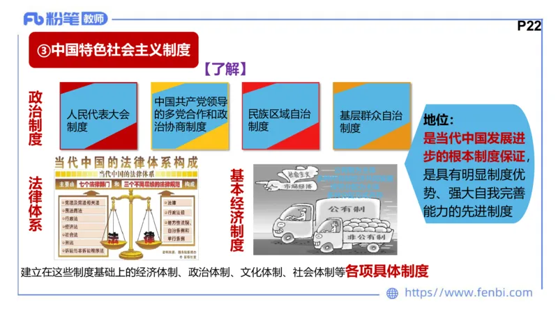 理论精讲-中国特色社会主义3_4-教培资料-26年最新资料-同步更新_科一科二电子资料合集中小幼（笔记真题知识点汇总等）文件多，按需保存_各机构笔记合集（中小幼）推荐