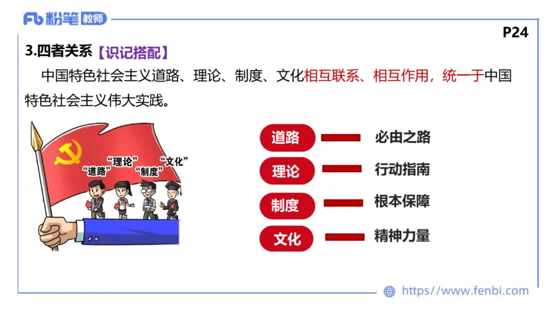 理论精讲-中国特色社会主义3_4-教培资料-26年最新资料-同步更新_科一科二电子资料合集中小幼（笔记真题知识点汇总等）文件多，按需保存_各机构笔记合集（中小幼）推荐