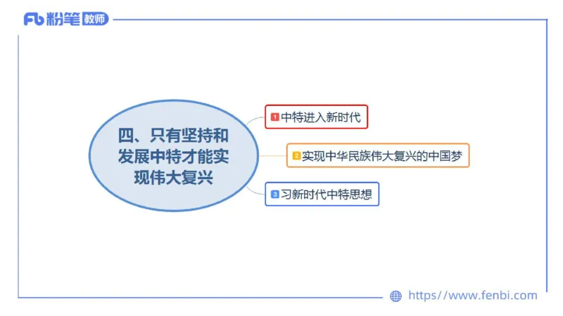 理论精讲-中国特色社会主义3_4-教培资料-26年最新资料-同步更新_科一科二电子资料合集中小幼（笔记真题知识点汇总等）文件多，按需保存_各机构笔记合集（中小幼）推荐