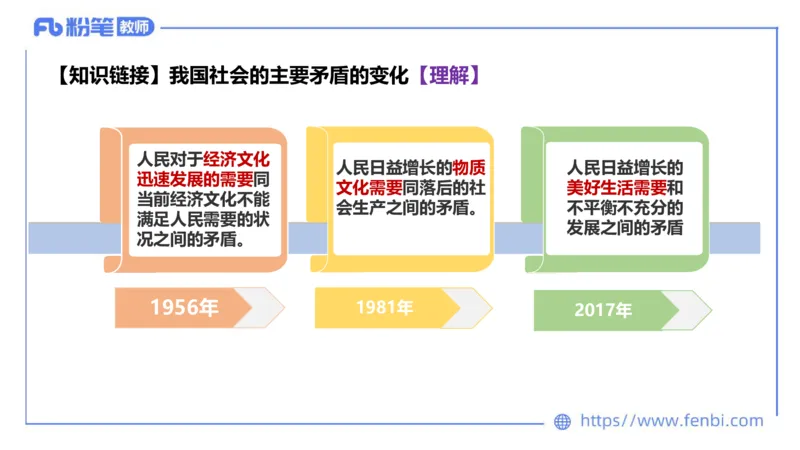 理论精讲-中国特色社会主义3_4-教培资料-26年最新资料-同步更新_科一科二电子资料合集中小幼（笔记真题知识点汇总等）文件多，按需保存_各机构笔记合集（中小幼）推荐