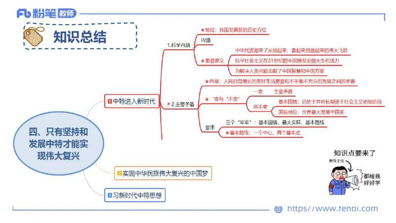 理论精讲-中国特色社会主义3_4-教培资料-26年最新资料-同步更新_科一科二电子资料合集中小幼（笔记真题知识点汇总等）文件多，按需保存_各机构笔记合集（中小幼）推荐