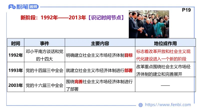 理论精讲-中国特色社会主义3_4-教培资料-26年最新资料-同步更新_科一科二电子资料合集中小幼（笔记真题知识点汇总等）文件多，按需保存_各机构笔记合集（中小幼）推荐