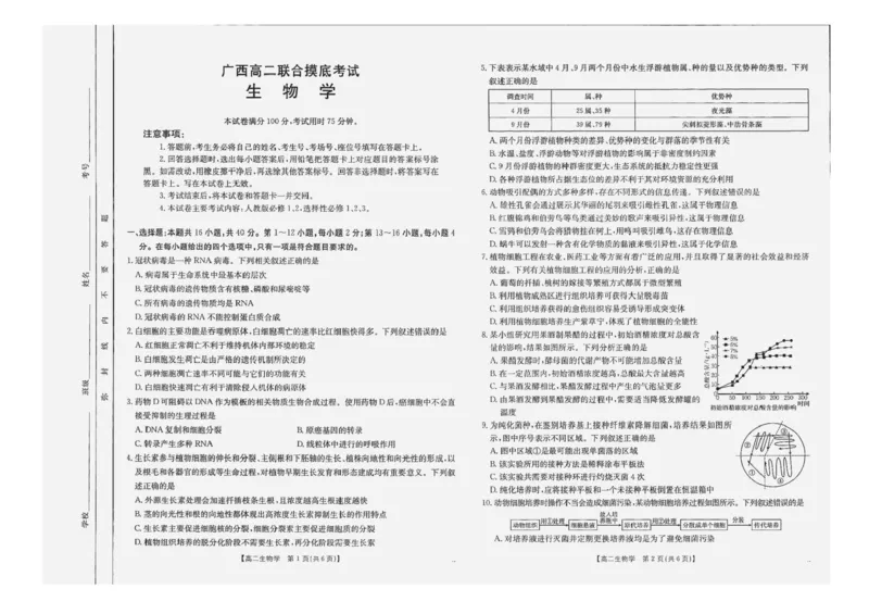 广西部分学校2024-2025学年高二下学期6月联合摸底考试生物试卷（含答案）_2025年6月_250616广西金太阳2024-2025学年高二下学期6月联合摸底考试(1)
