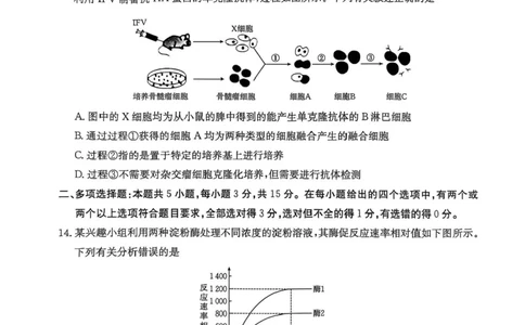 河北省邯郸市2024-2025学年高二下学期期末调研生物试卷（含答案）_2025年6月_250630河北省邯郸市2024-2025学年高二下学期期末调研考试（全科）