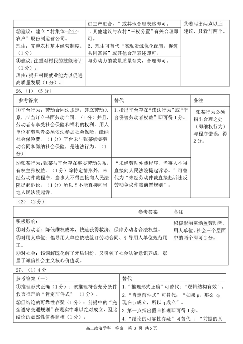 政治答案｜2506温州十校期末联考_2025年6月_250627浙江省2024学年第二学期温州十校联合体高二期末联考（全科）