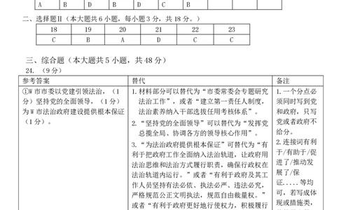 政治答案｜2506温州十校期末联考_2025年6月_250627浙江省2024学年第二学期温州十校联合体高二期末联考（全科）