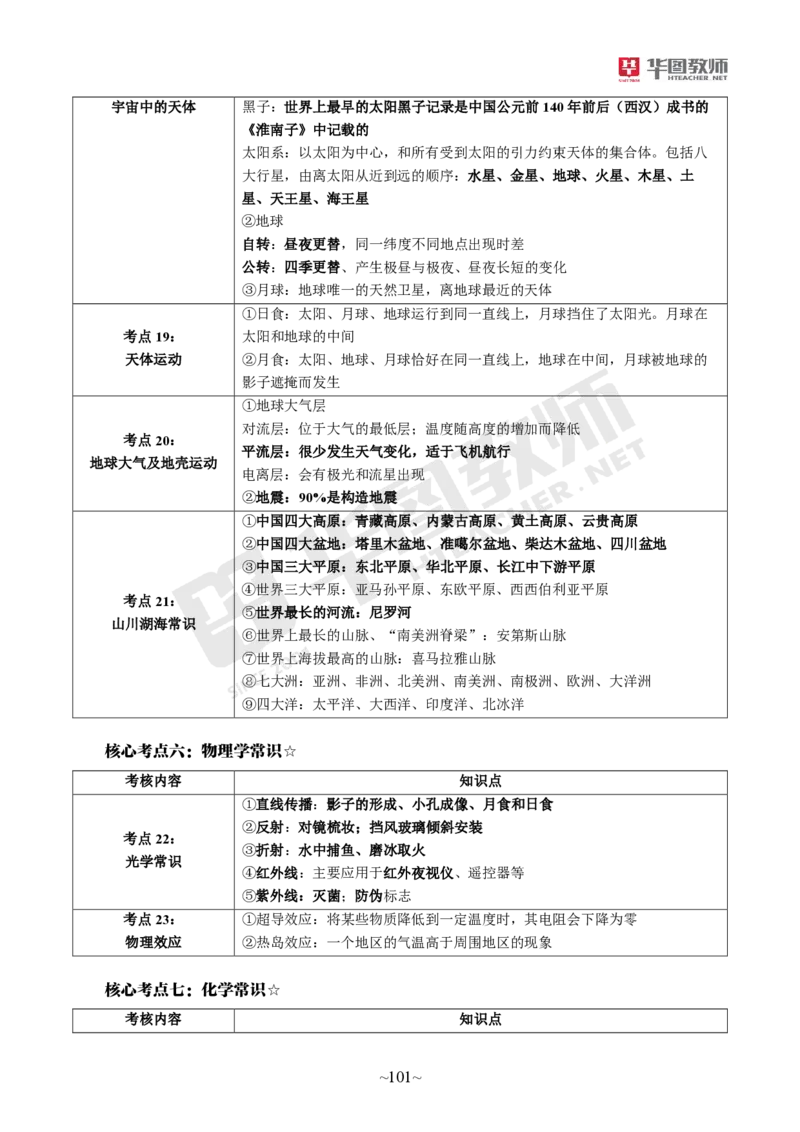 幼儿园综合素质_4-教培资料-26年最新资料-同步更新_科一科二电子资料合集中小幼（笔记真题知识点汇总等）文件多，按需保存_各机构笔记合集（中小幼）推荐_05HT合集