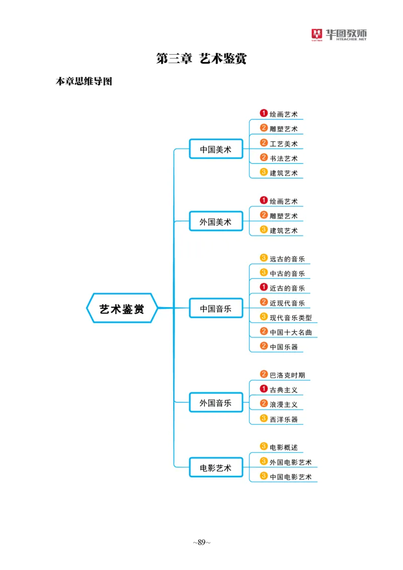 幼儿园综合素质_4-教培资料-26年最新资料-同步更新_科一科二电子资料合集中小幼（笔记真题知识点汇总等）文件多，按需保存_各机构笔记合集（中小幼）推荐_05HT合集