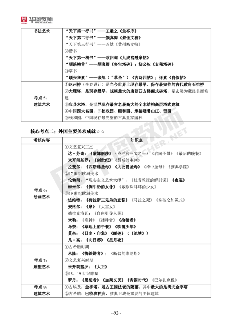 幼儿园综合素质_4-教培资料-26年最新资料-同步更新_科一科二电子资料合集中小幼（笔记真题知识点汇总等）文件多，按需保存_各机构笔记合集（中小幼）推荐_05HT合集