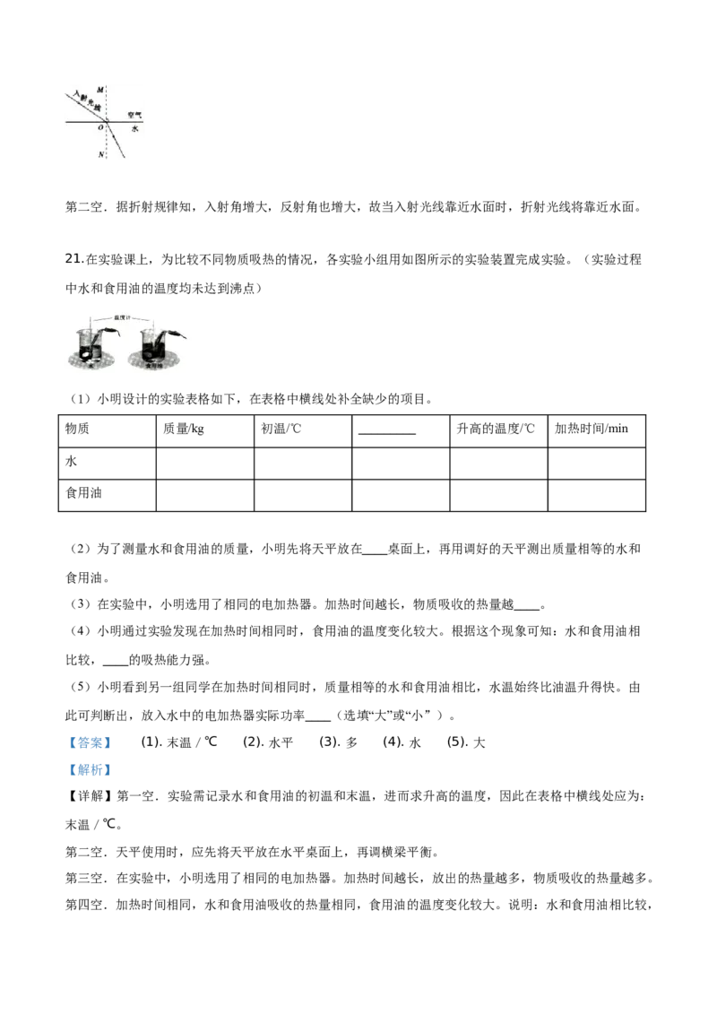 精品解析：2019年辽宁省沈阳市中考物理试题（解析版）_中考真题_4.物理中考真题2015-2024年_2019年中考物理真题175份_2019年中考真题精品解析物理（辽宁沈阳市）精编word版