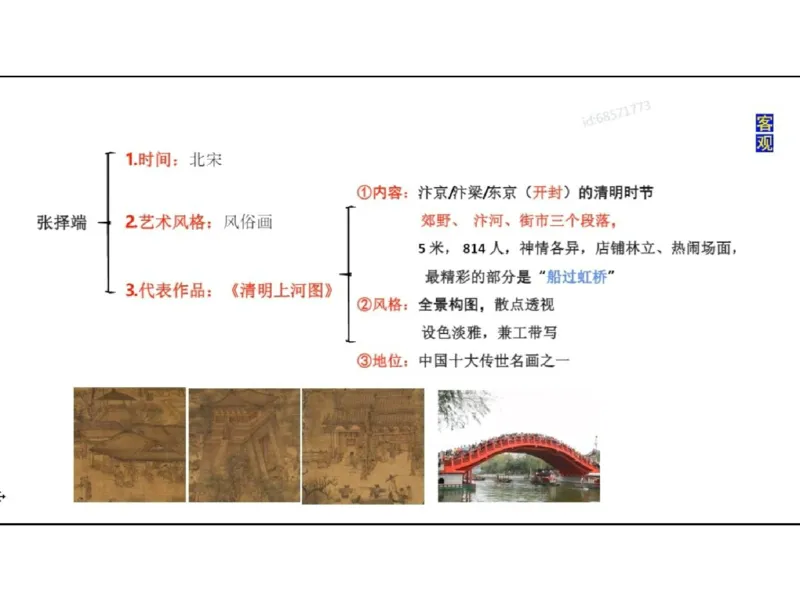 理论精讲03-中国美术史_4-教培资料-26年最新资料-同步更新_初中高中教资_03科三专项（进去保存报考的学科即可）_01科目三FB网课、三色速记手册、知识点导图等推荐_初中_讲义